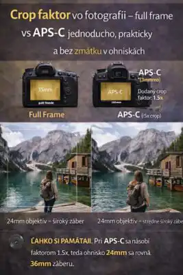 Crop factor vo fotografii – full frame vs APS-C jednoducho, prakticky a bez zmätku v ohniskách