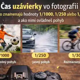zmrazený pohyb pri krátkom čase uzávierky vo fotografii